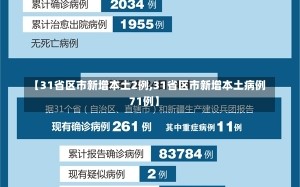 【31省区市新增本土2例,31省区市新增本土病例71例】