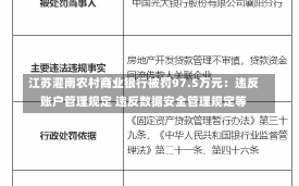 江苏灌南农村商业银行被罚97.5万元：违反账户管理规定 违反数据安全管理规定等