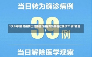 1天88例青岛疫情出现隐匿传播(青岛疫情已确诊71例?辟谣)