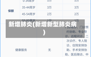 新增肺炎(新增新型肺炎病)