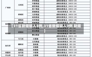 【31省新增输入9例,31省新增输入9例 新闻】