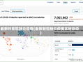 最新的新冠肺炎疫情(最新新冠肺炎疫情实时动态)