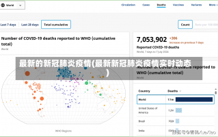 最新的新冠肺炎疫情(最新新冠肺炎疫情实时动态)