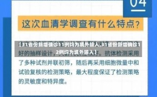 【31省份新增确诊11例均为境外输入,31省份新增确诊12例均为境外输入】