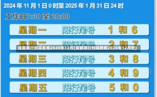 成都限行时间新规2020年12月(成都限行时间新规2020年12月份)