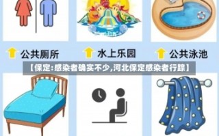 【保定:感染者确实不少,河北保定感染者行踪】