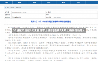 31省区市连续6天无新增本土确诊(连续6天本土确诊零新增)