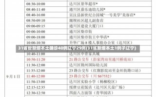 31省份新增本土确诊40例辽宁29例(31省新增本土1例子辽宁)