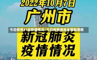 今日疫情31省新增情况/今日疫情通报全国新增疫