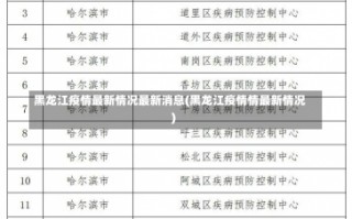 黑龙江疫情最新情况最新消息(黑龙江疫情情最新情况)