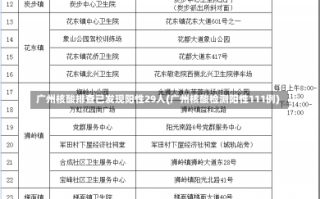 广州核酸排查已发现阳性29人(广州核酸检测阳性111例)