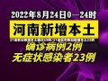 31省昨日新增本土确诊69例/31省区市昨日新增本土23例