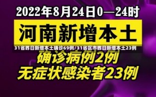 31省昨日新增本土确诊69例/31省区市昨日新增本土23例