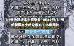 31省份新增本土感染者10535例/31省份新增本土感染者10535例图片