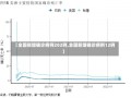 【全国新增确诊病例202例,全国新增确诊病例12例】