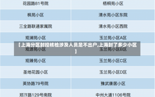 【上海分区封控核检涉及人员足不出户,上海封了多少小区】