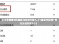 【31省新增7例确诊均为境外输入,31省区市新增7例均为境外输入9】