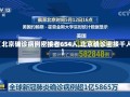 【北京确诊病例密接者654人,北京确诊密接千人】