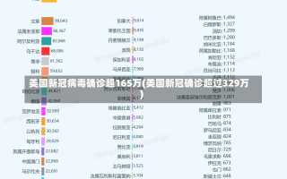 美国新冠病毒确诊超165万(美国新冠确诊超过329万)