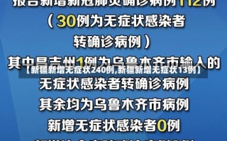 【新疆新增无症状240例,新疆新增无症状13例】