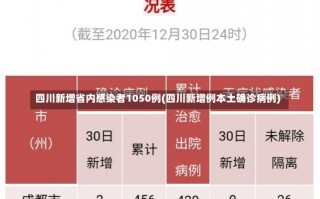 四川新增省内感染者1050例(四川新增例本土确诊病例)