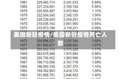 美国新冠疫情/美国新冠疫情死亡人数