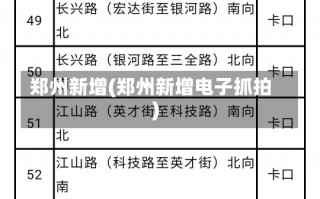 郑州新增(郑州新增电子抓拍)