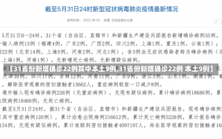 【31省份新增确诊22例其中本土9例,31省份新增确诊22例 本土9例】