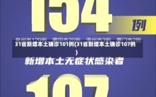 31省新增本土确诊101例(31省新增本土确诊107例)