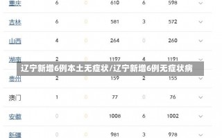 辽宁新增6例本土无症状/辽宁新增6例无症状病