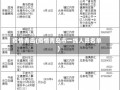 疫情青岛(疫情青岛市一线人员名单)