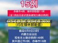 内蒙古新增3例本土确诊/内蒙古新增3例本土确诊病例