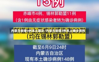 内蒙古新增3例本土确诊/内蒙古新增3例本土确诊病例