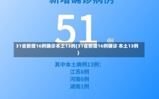 31省新增16例确诊本土13例(31省新增16例确诊 本土13例)