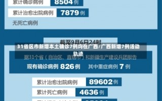 31省区市新增本土确诊7例均在广西/广西新增7例活动轨迹