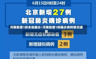 河南新增1例本地确诊/河南新增1例确诊病例情况通报