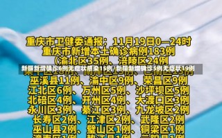 新疆新增确诊6例无症状感染15例/新疆新增确诊5例无症状19例