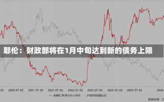 耶伦：财政部将在1月中旬达到新的债务上限