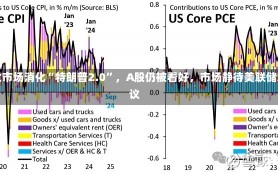 亚太市场消化“特朗普2.0”，A股仍被看好，市场静待美联储决议