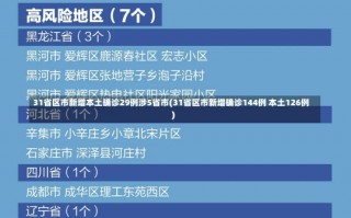 31省区市新增本土确诊29例涉5省市(31省区市新增确诊144例 本土126例)