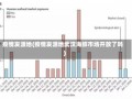 疫情发源地(疫情发源地武汉海鲜市场开放了吗)