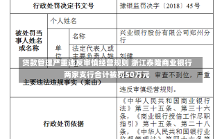 贷款管理严重违反审慎经营规则 浙江泰隆商业银行两家支行合计被罚50万元