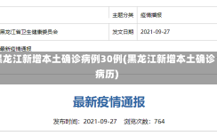 黑龙江新增本土确诊病例30例(黑龙江新增本土确诊病历)