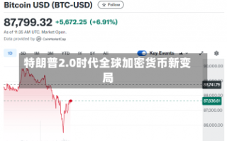 特朗普2.0时代全球加密货币新变局