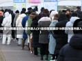 31省份新增15例确诊均为境外输入(31省份新增确诊10例均为境外输入病例)