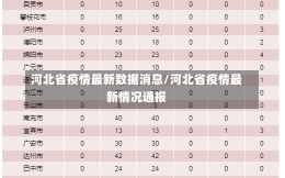 河北省疫情最新数据消息/河北省疫情最新情况通报