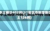 31省市新增本土确诊402例(31省区市新增确诊144例 本土126例)