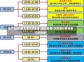 临沂新增3例无症状感染者/临沂新增3例无症状感染者行动轨迹