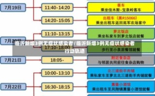 临沂新增3例无症状感染者/临沂新增3例无症状感染者行动轨迹