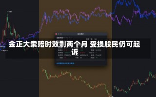 金正大索赔时效剩两个月 受损股民仍可起诉